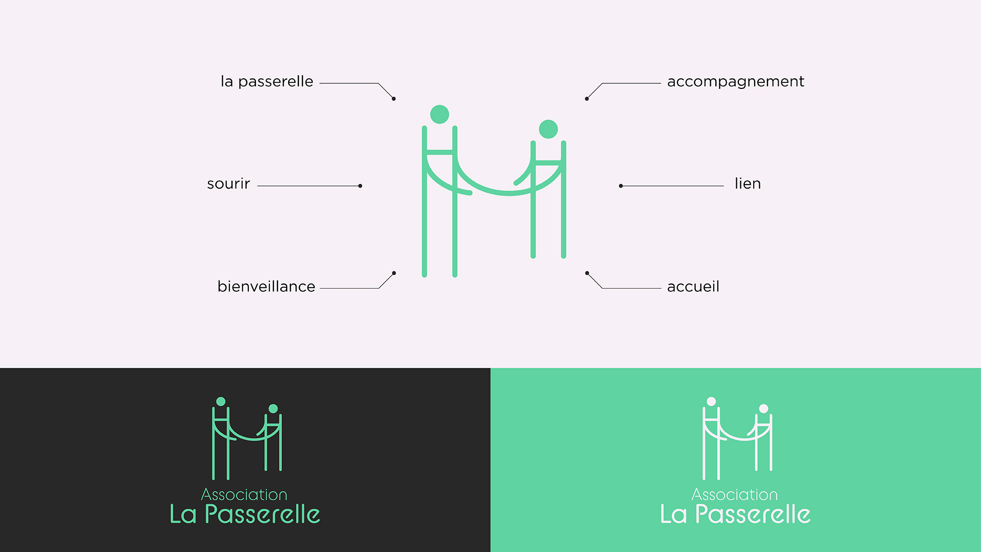 couleurs_la passerelle_Plan de travail 1