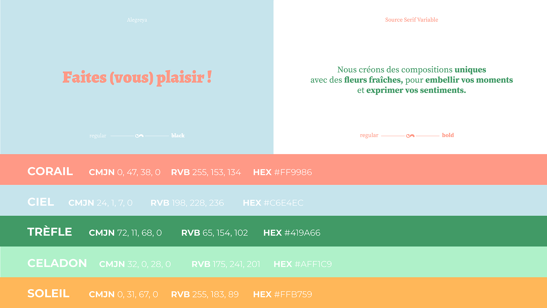 infographie_Spring_Plan de travail 1 copie 2